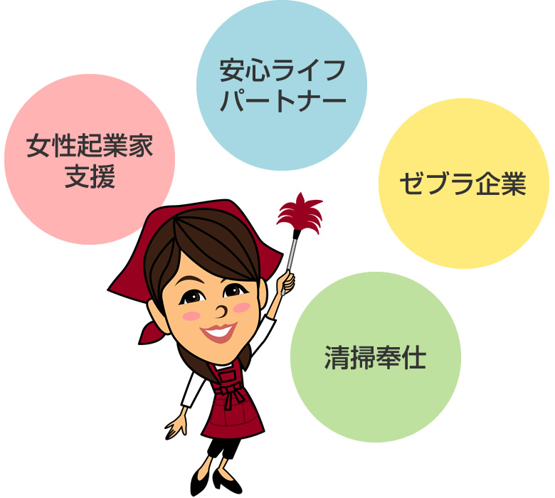 女性起業家支援 安心ライフパートナー ゼブラ企業 清掃奉仕